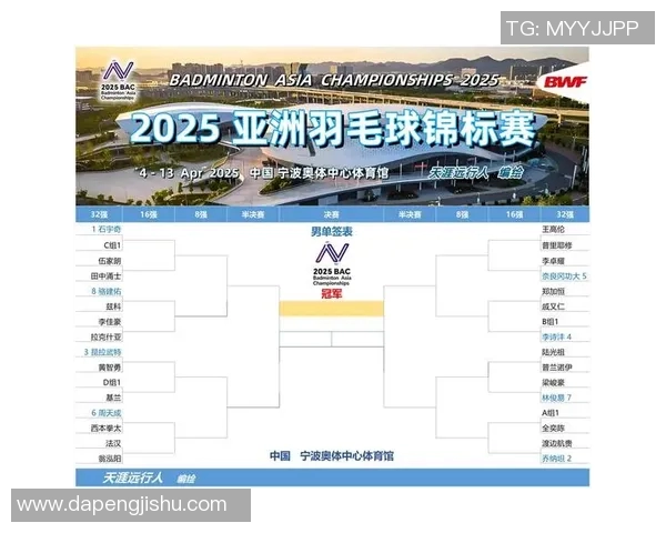 羽毛球全英赛签表正式公布各路高手争夺荣耀之战即将开启