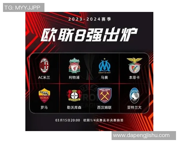 2023年欧冠联赛18决赛对阵完整名单及精彩看点分析
