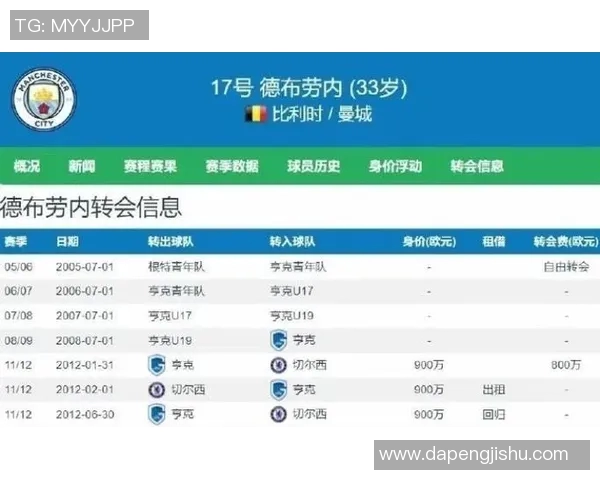 曼联连续四场比赛告负,大批球迷要求主教练下课 曼联连续四场比赛告负,大批球迷要求主教练下课